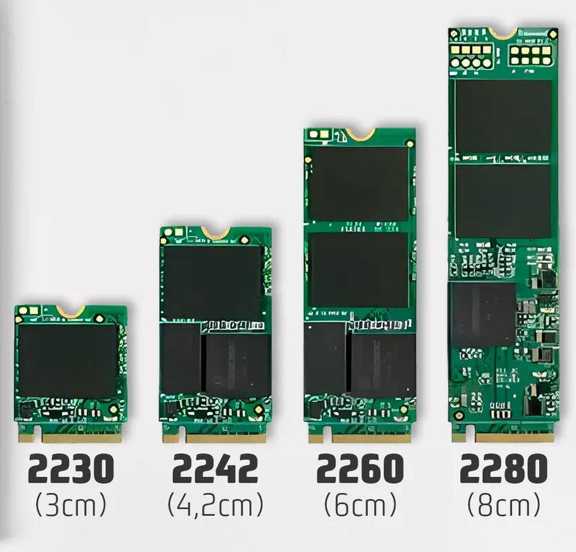 ssd tamanhos